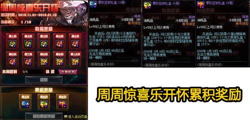 cfm7月氪金活动最新爆料,独家爆料，福利盛宴即将开启！  第3张